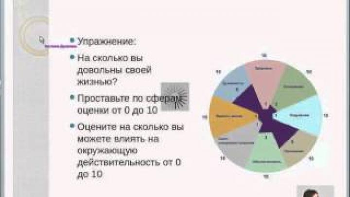 Линии времени: Как сделать квантовый скачок в желаемую реальность. Евгения Дьякова.